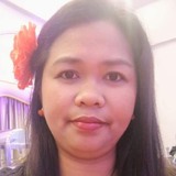 Jessicacaronk7 from Cavite | Woman | 41 years old | Gemini