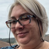 Sandy from Brisbane | Woman | 52 years old | Capricorn