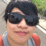Clash from Hsinchu | Woman | 44 years old | Capricorn