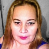 Martinezmarifn from Tijuana | Woman | 48 years old | Virgo