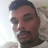 Rs88S from San Matias | Man | 33 years old | Sagittarius