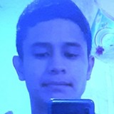 Jorguehernanzx from Ciudad del Maiz | Man | 25 years old | Virgo
