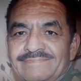 Miguelangelrka from Puebla | Man | 59 years old | Sagittarius