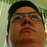 Coco from Izucar de Matamoros | Woman | 47 years old | Leo