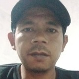 Ekosutisno21Q from Purbalingga | Man | 39 years old | Gemini