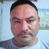 Pedropablool68 from Catriel | Man | 48 years old | Cancer