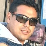 Eduardoherrazl from San Jose Iturbide | Man | 38 years old | Scorpio
