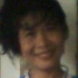 Len from Angeles City | Woman | 66 years old | Scorpio