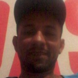Vandoperciliqj from Rio das Pedras | Man | 37 years old | Scorpio