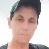 Nerifrizongv from San Pedro | Man | 38 years old | Leo