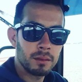 Jc11Arnalow from Acebal | Man | 29 years old | Aries