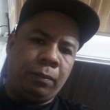 Trujilloabelap from Panama | Man | 45 years old | Virgo