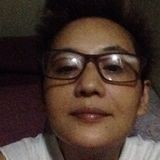 Renz from Pasig | Woman | 46 years old | Virgo