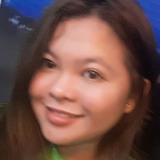 Viii from Cavite | Woman | 27 years old | Sagittarius