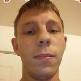 Byrdman from Crockett | Man | 28 years old | Aquarius