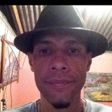 Monky from Ciudad Cortes | Man | 42 years old | Gemini
