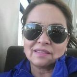 Maggie from Concepcion | Woman | 57 years old | Leo