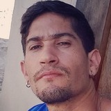 Markinhos from Piritiba | Man | 35 years old | Aries