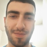Arsh from Erevan | Man | 27 years old | Cancer