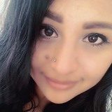 Any from Mérida | Woman | 32 years old | Libra