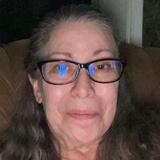 Eunice from Chaloem Phra Kiat | Woman | 51 years old | Pisces
