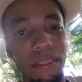 Jeffersob from Itatiba | Man | 30 years old | Capricorn