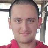 Stoanovzivkoou from Dublin | Man | 31 years old | Capricorn