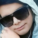 Shamraiz from Neapolis | Man | 27 years old | Gemini