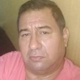 Policiacortas from Santa Rosa | Man | 61 years old | Pisces