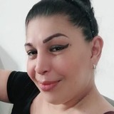 Karinaibar3U from Culiacan | Woman | 48 years old | Gemini