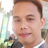 Rain from Mabalacat | Man | 31 years old | Capricorn