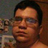 Alex from Perrinton | Man | 35 years old | Virgo