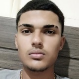 Wendelcoutinzr from Sao Joao da Barra | Man | 22 years old | Scorpio