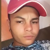 Joaosupersaitx from Pirai do Sul | Man | 26 years old | Scorpio