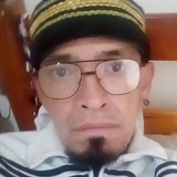 Sanchezoshde from Pachuca de Soto | Man | 55 years old | Gemini