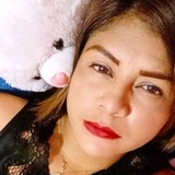 Chikitina from Mexico City | Woman | 38 years old | Gemini