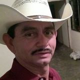 Rigoberto from Huatabampo | Man | 61 years old | Aries