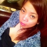 Sleepyhead from Tel Aviv | Woman | 48 years old | Capricorn