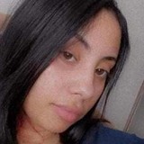 B15Gh from Durham | Woman | 22 years old | Capricorn