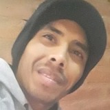 Lobodarioqe from San Luis | Man | 35 years old | Aquarius