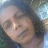Eloneidetks from Pirapora do Bom Jesus | Woman | 39 years old | Sagittarius