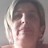 Annascariota from Napoli | Woman | 59 years old | Cancer