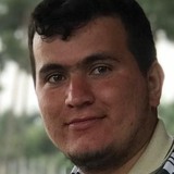 Serkanakgedik from Adana | Man | 29 years old | Gemini