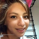 Paozi from Guadalajara | Woman | 24 years old | Cancer