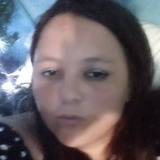 Chirlain2J from Petropolis | Woman | 37 years old | Capricorn