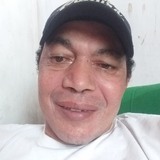 Wanerley1Q5 from Penalva | Man | 53 years old | Libra