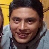 Gallegoslucajk from Colonia Wanda | Man | 33 years old | Virgo