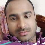 Ranjith from Kottapalli | Man | 37 years old | Gemini