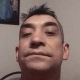 Richar from Tultitlan | Man | 48 years old | Aquarius