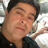 Pepe from Parral | Man | 51 years old | Libra